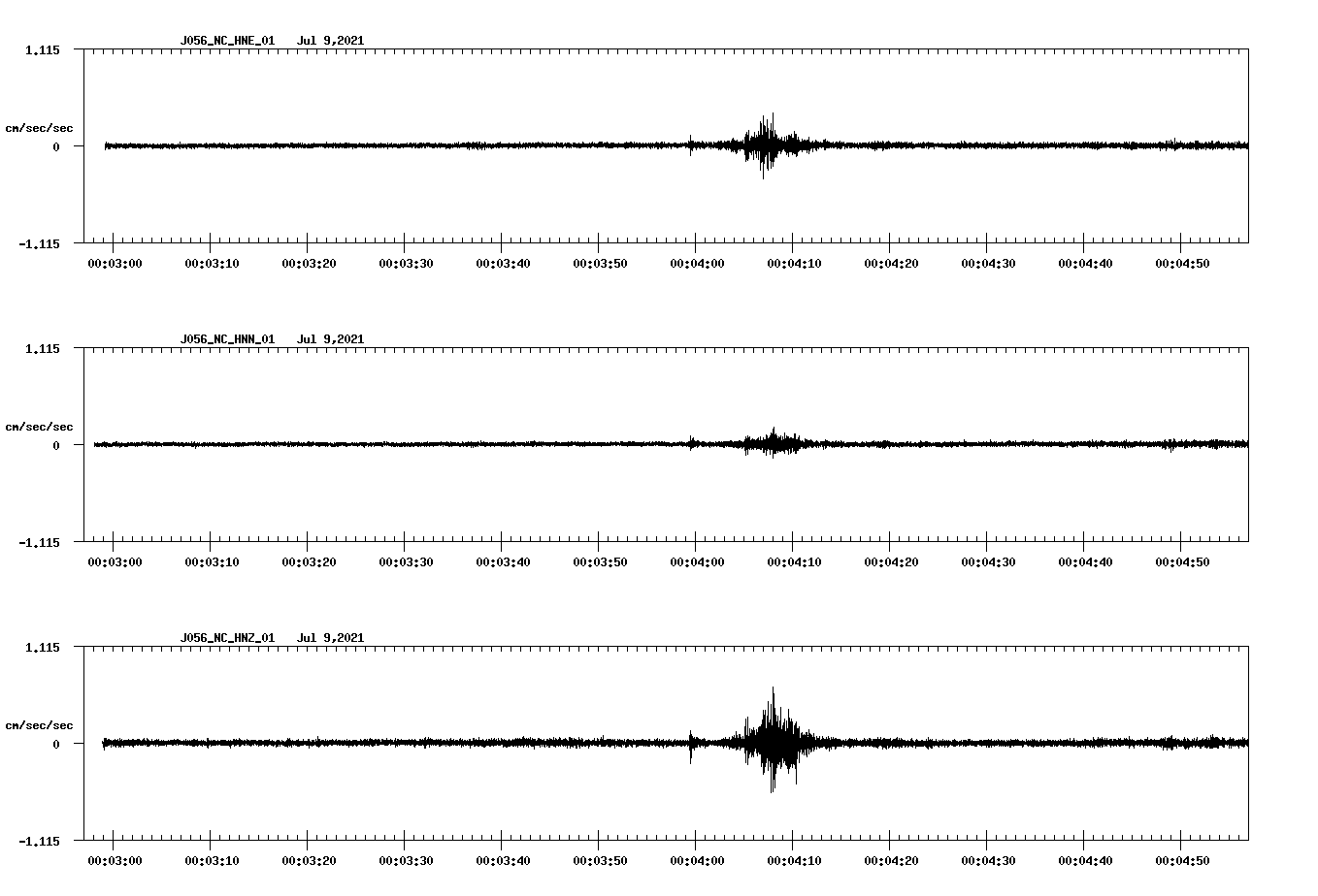 waveform image