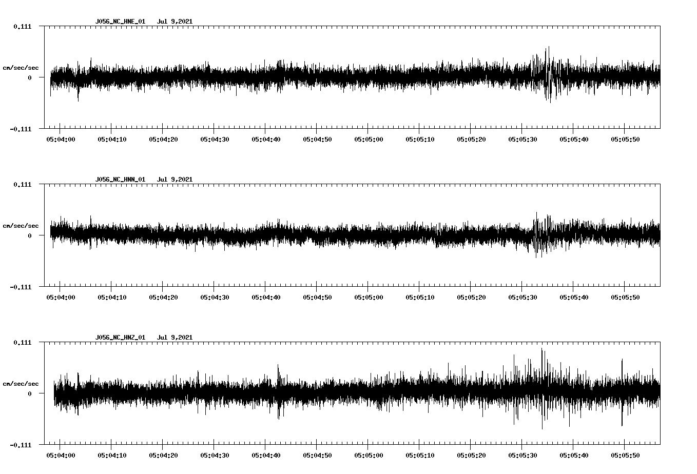waveform image