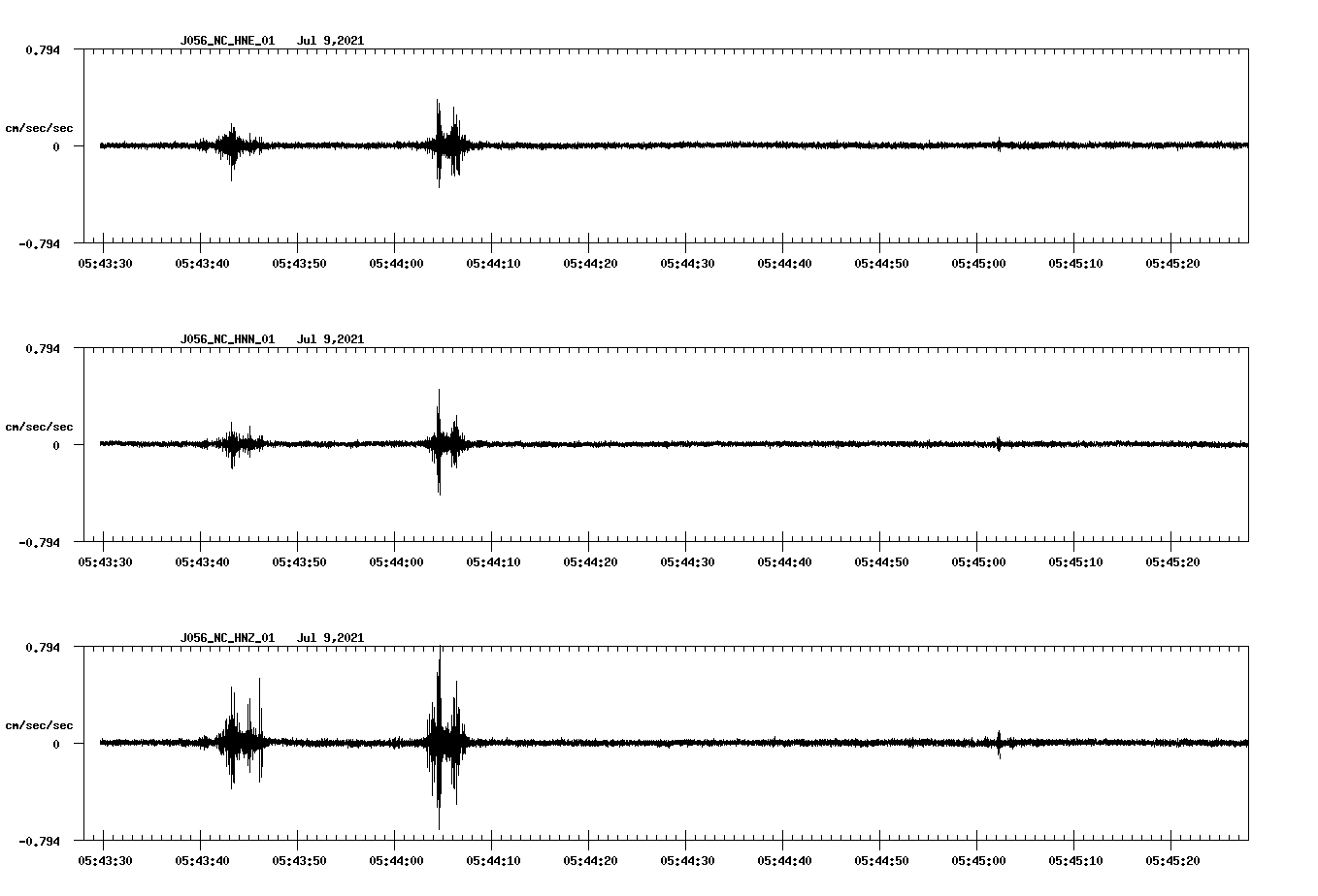 waveform image