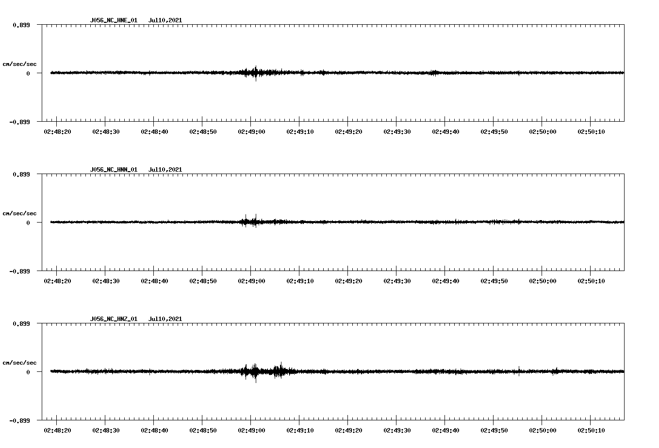 waveform image