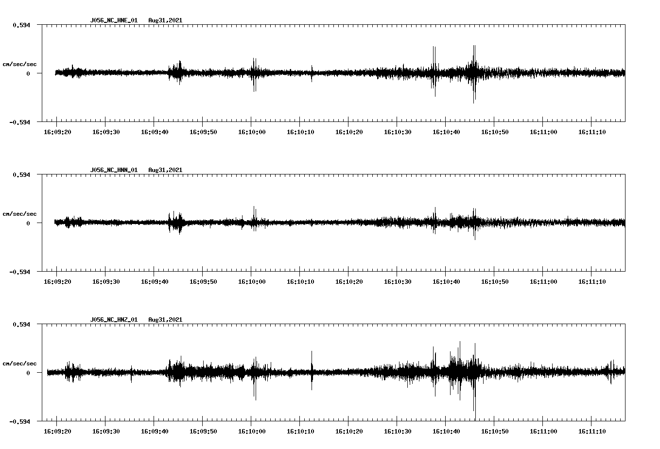 waveform image
