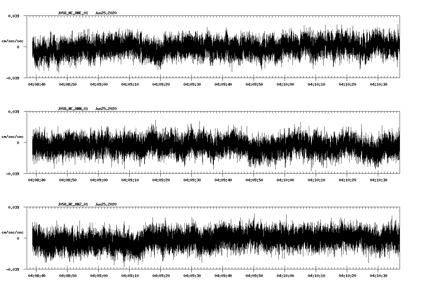 waveform image