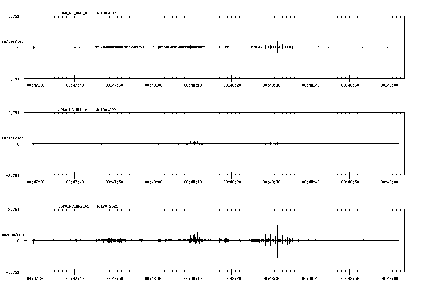 waveform image