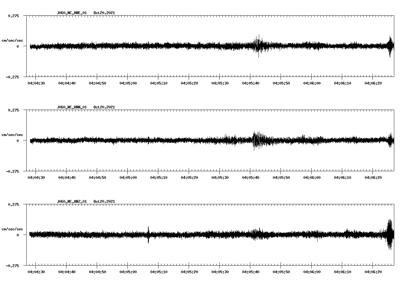 waveform image