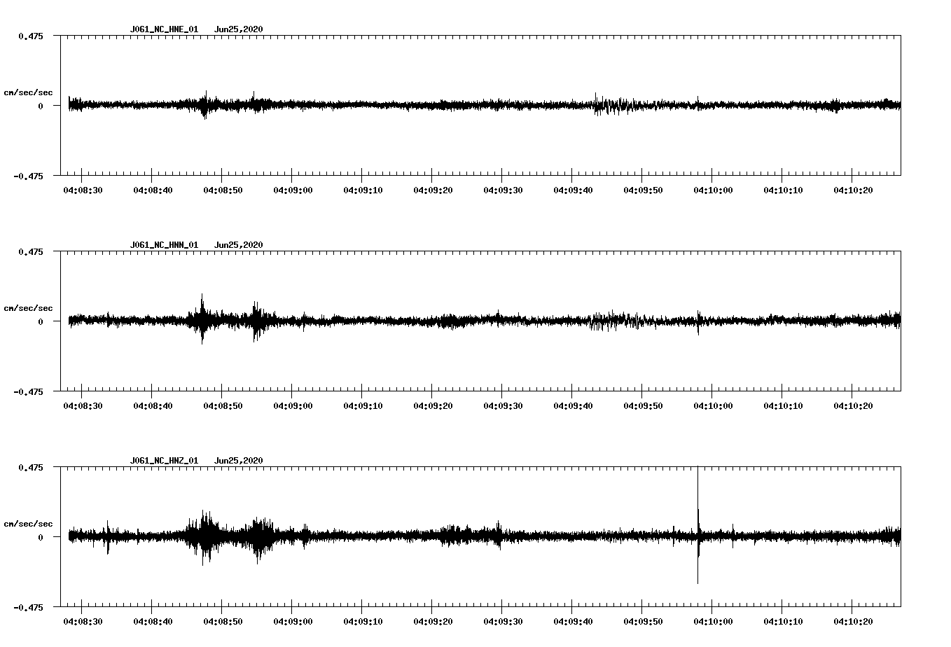 waveform image