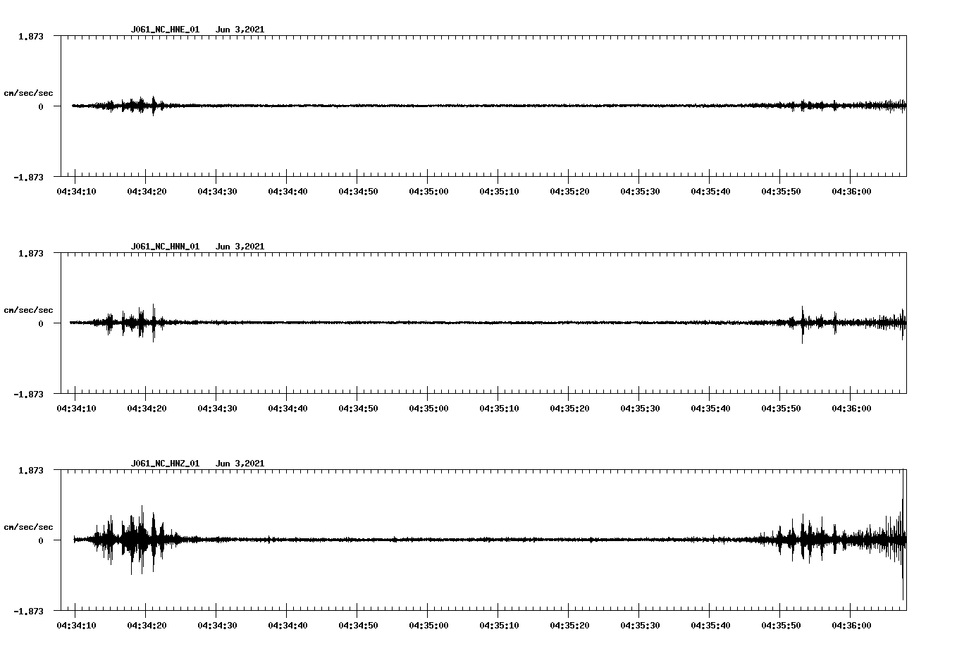 waveform image