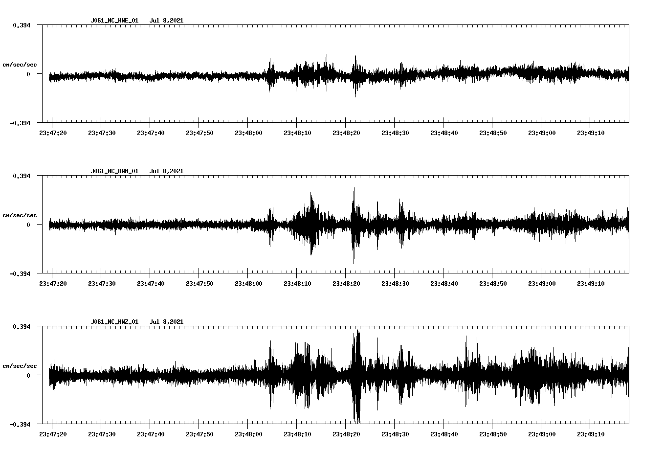 waveform image