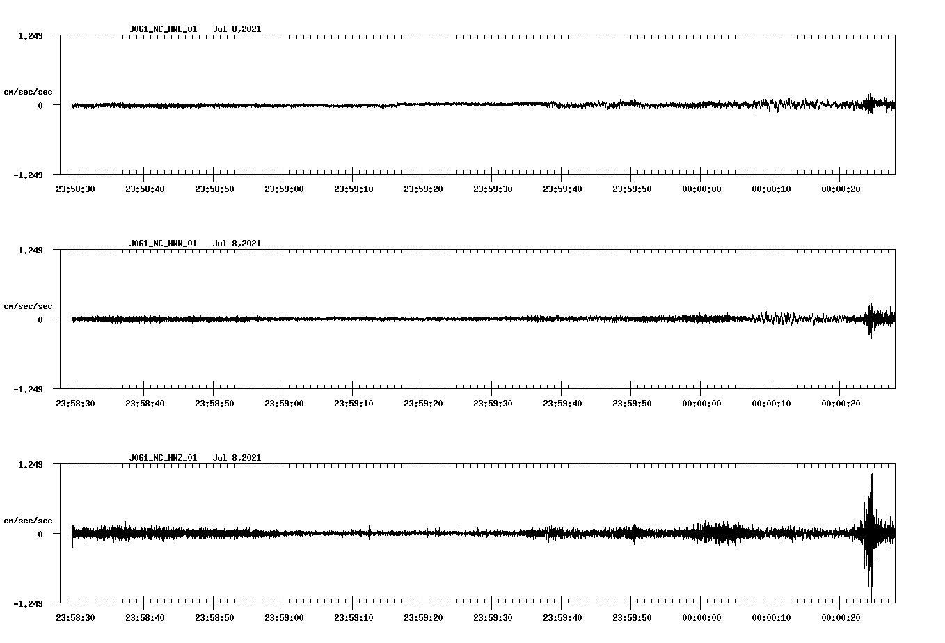 waveform image