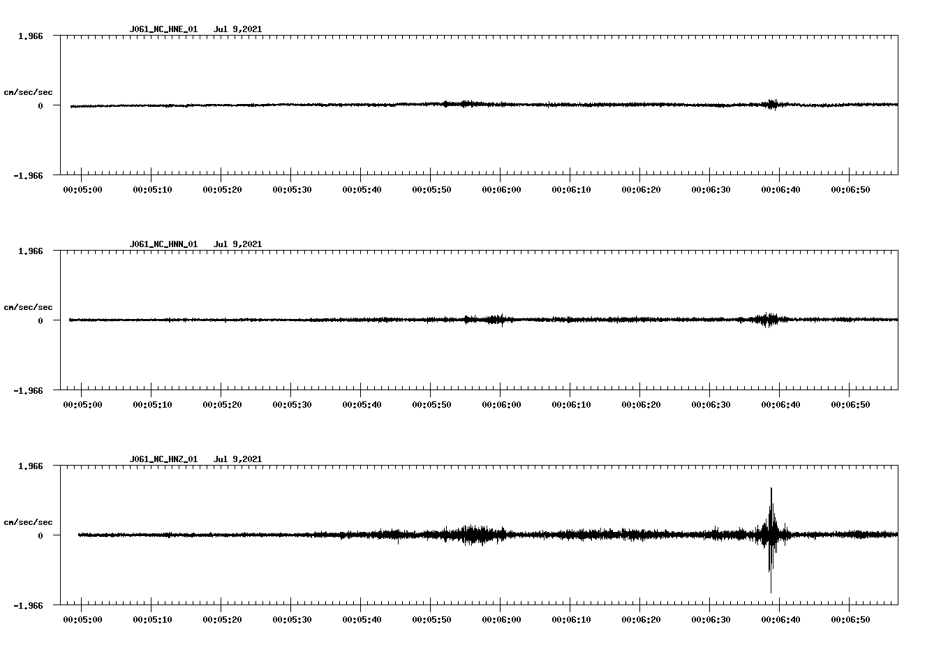 waveform image
