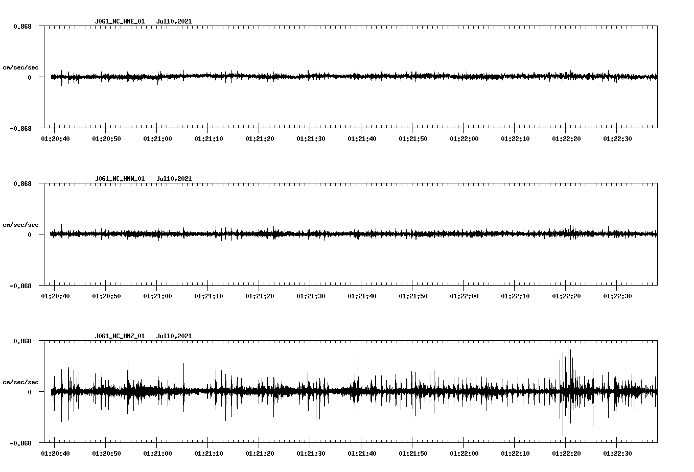waveform image