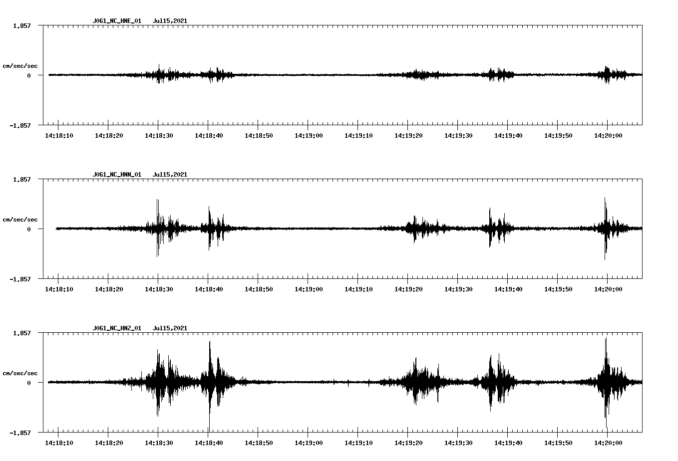 waveform image