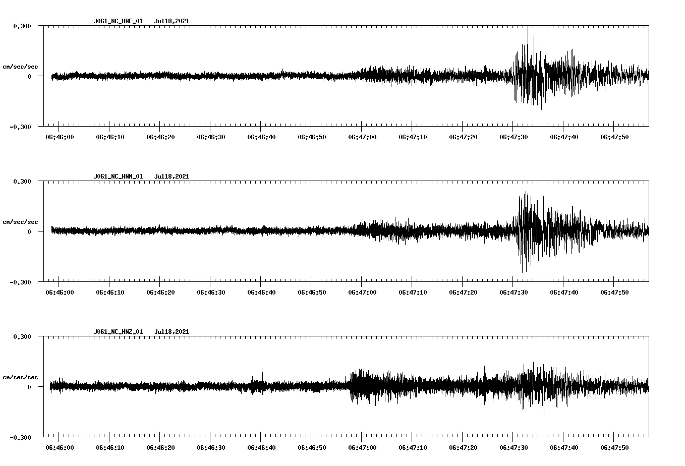waveform image