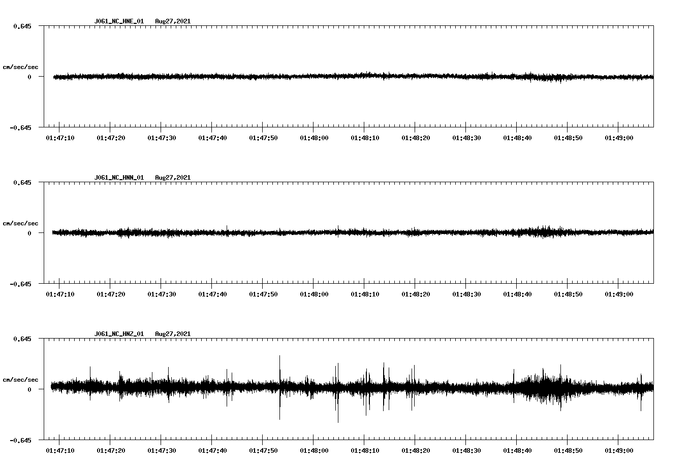 waveform image