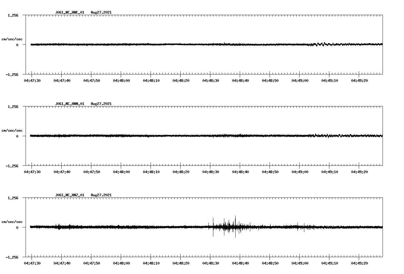 waveform image