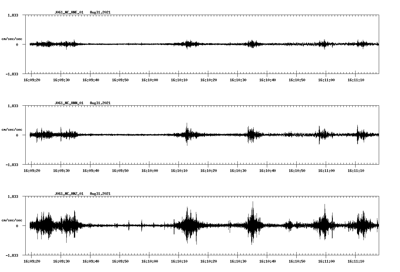 waveform image