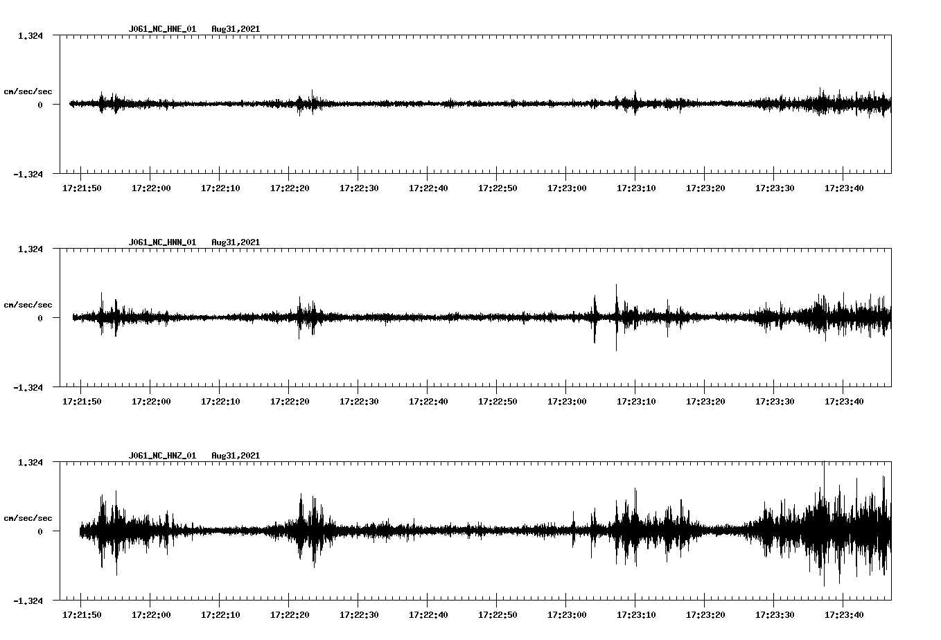 waveform image