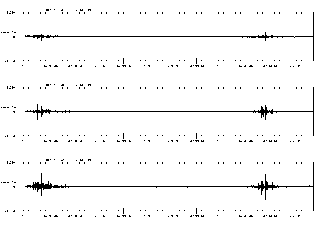 waveform image