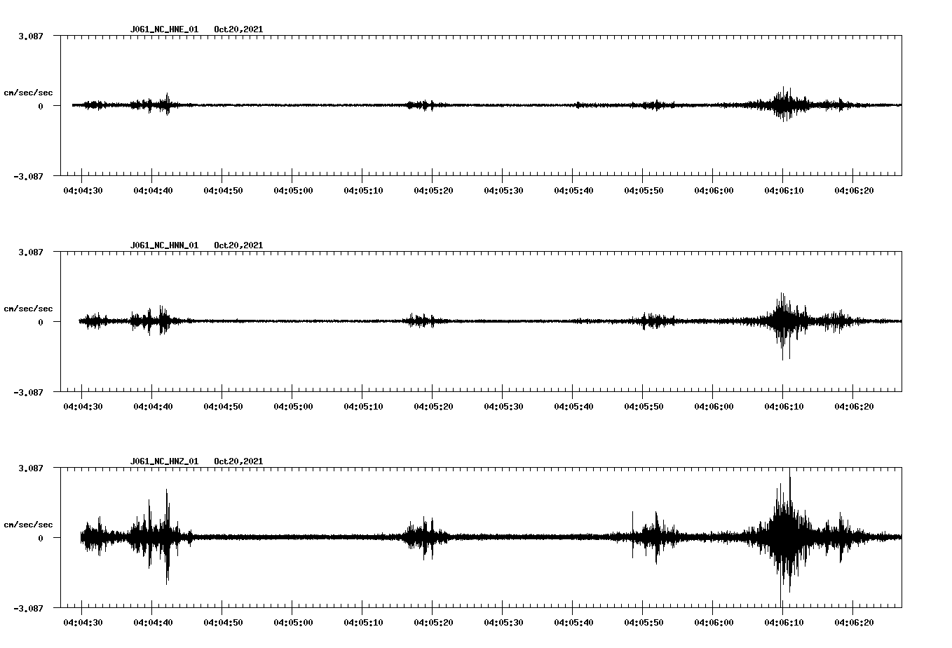 waveform image