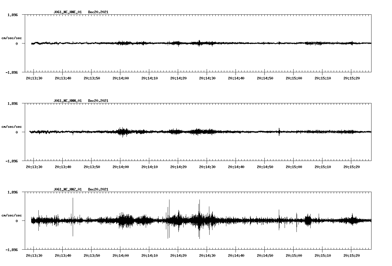 waveform image