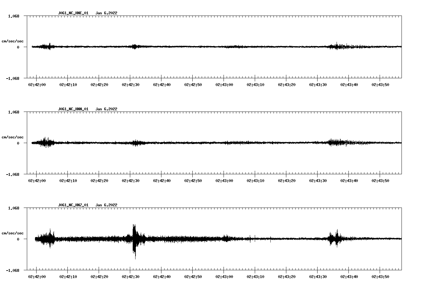 waveform image
