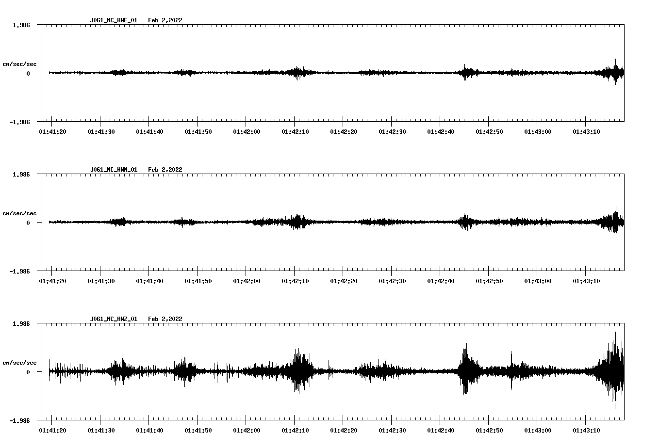 waveform image