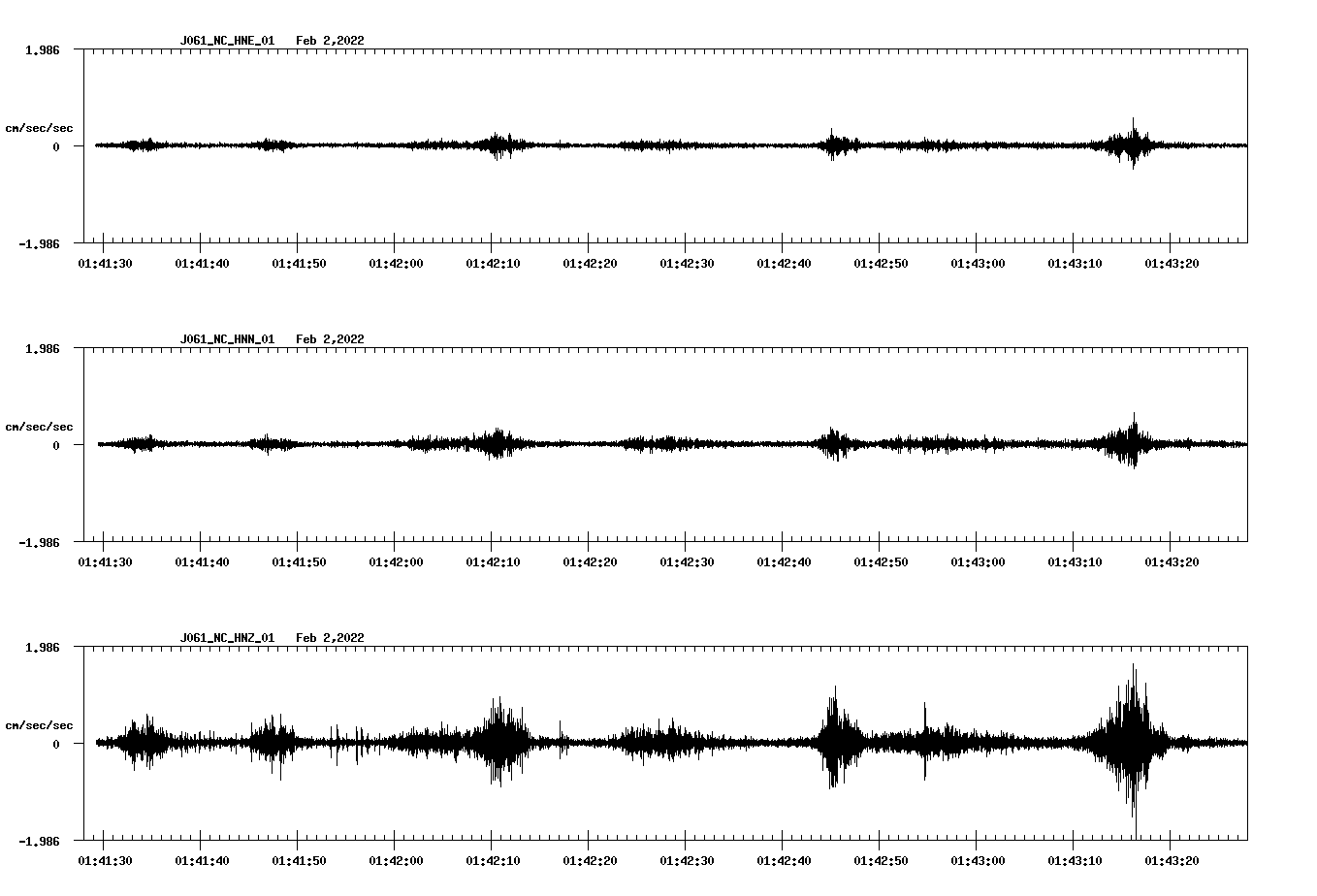 waveform image