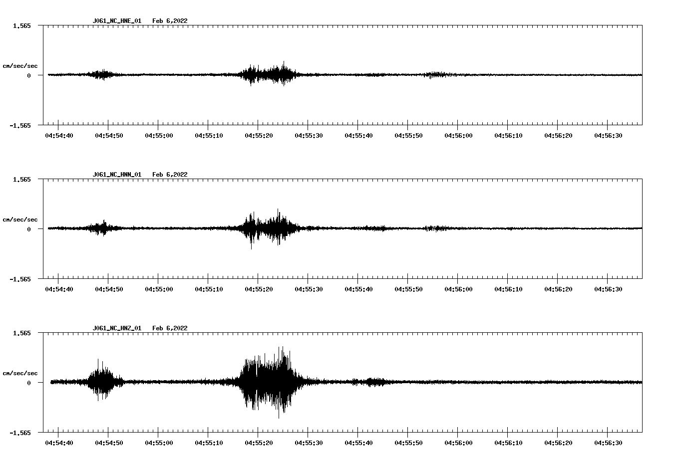 waveform image