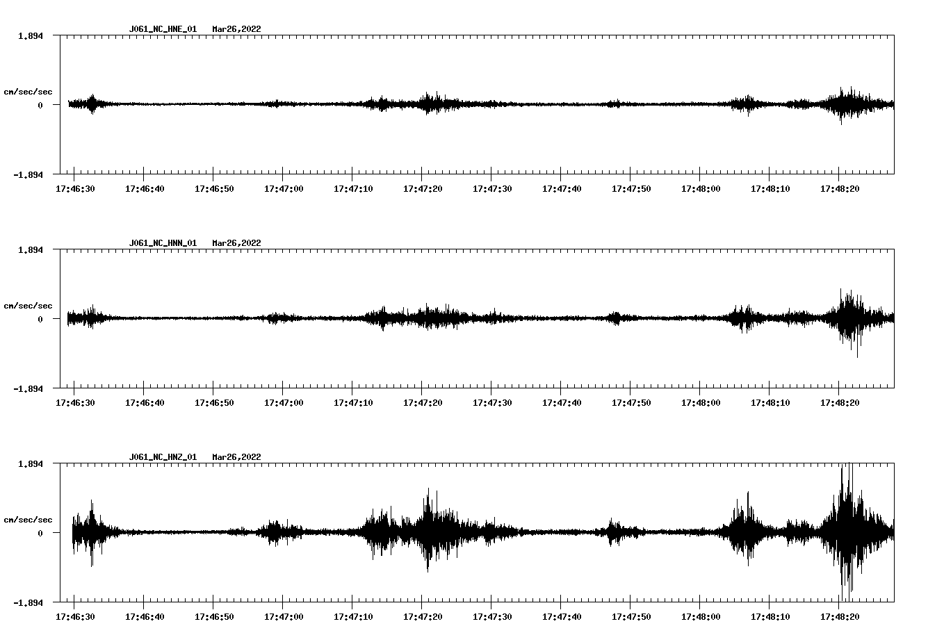 waveform image