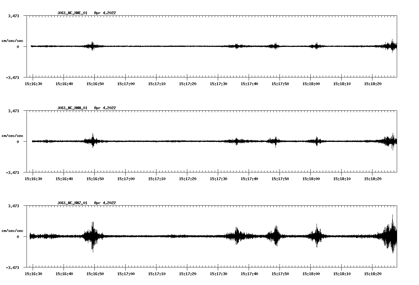 waveform image