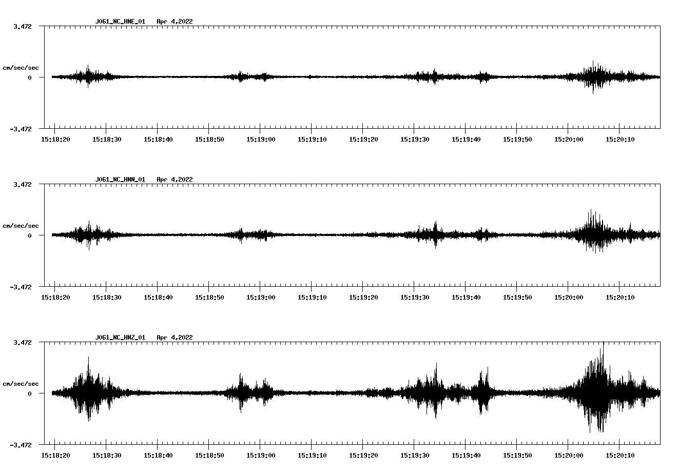 waveform image