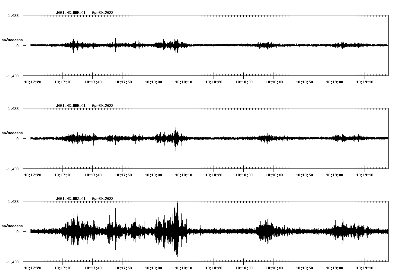 waveform image