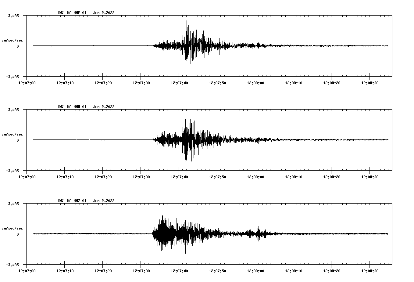 waveform image