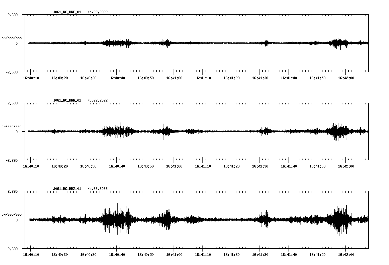 waveform image