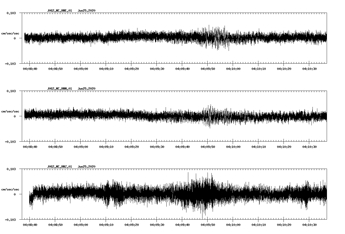 waveform image