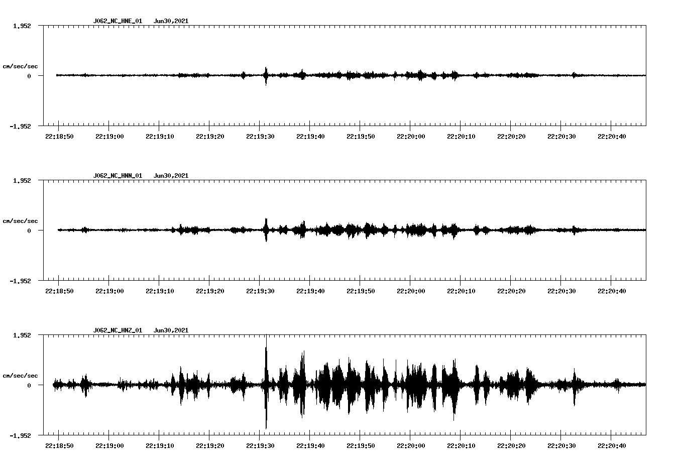 waveform image