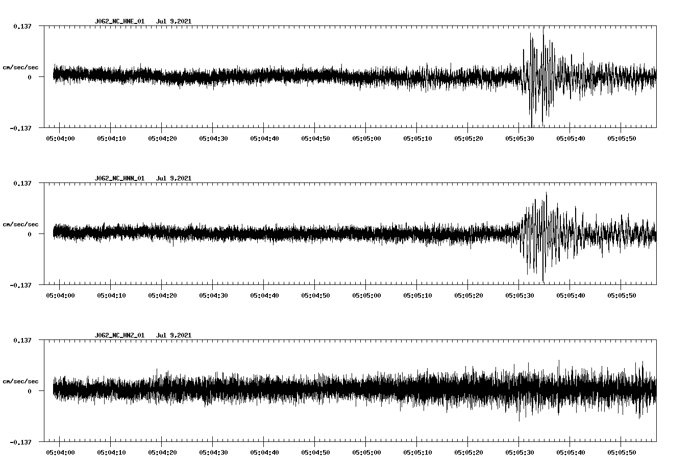 waveform image