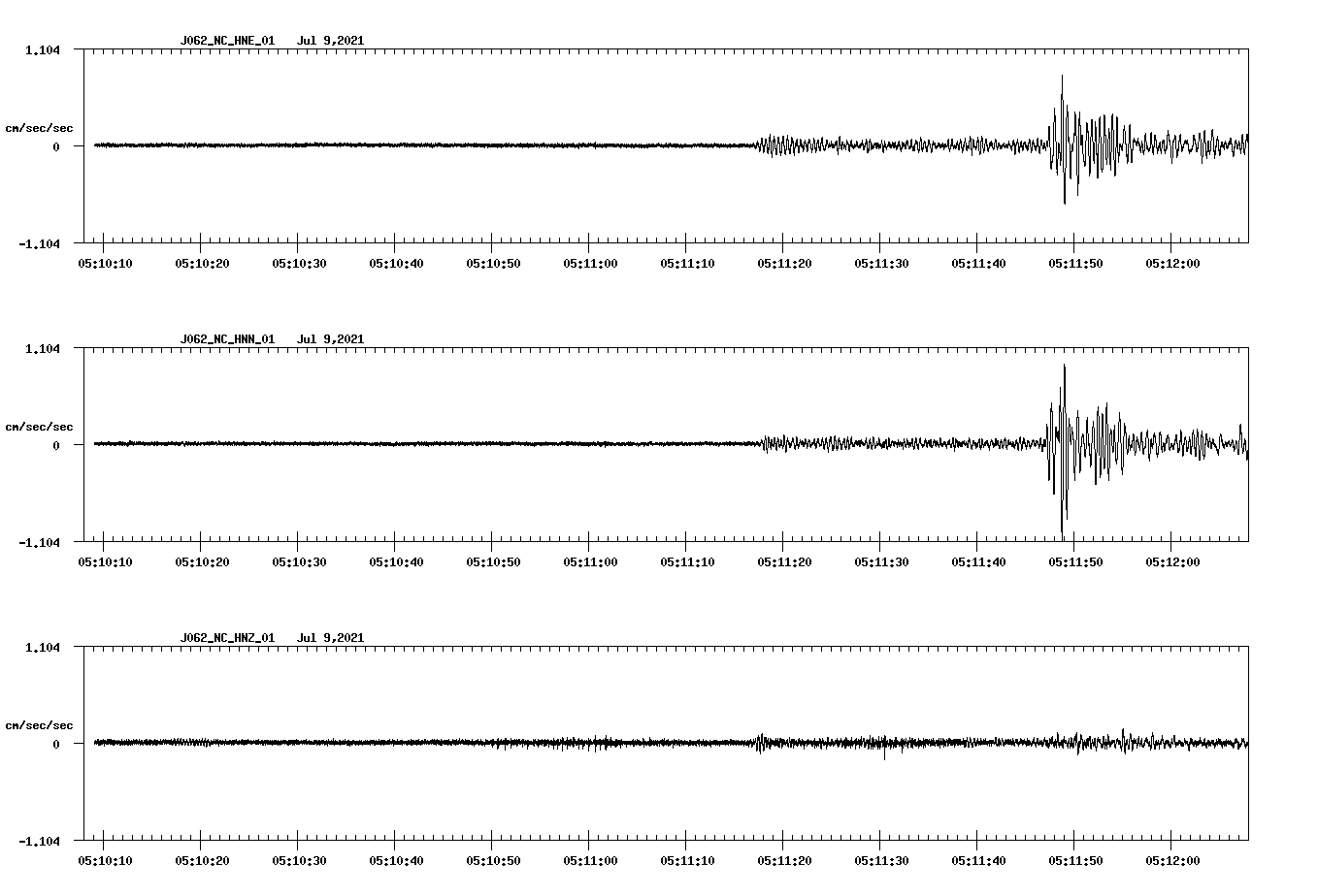 waveform image