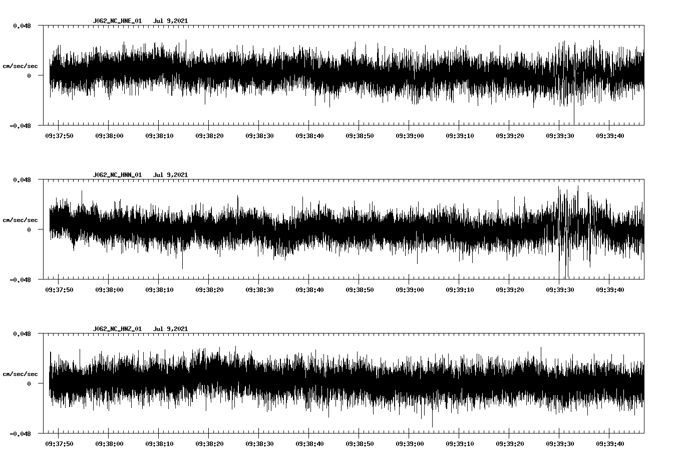 waveform image