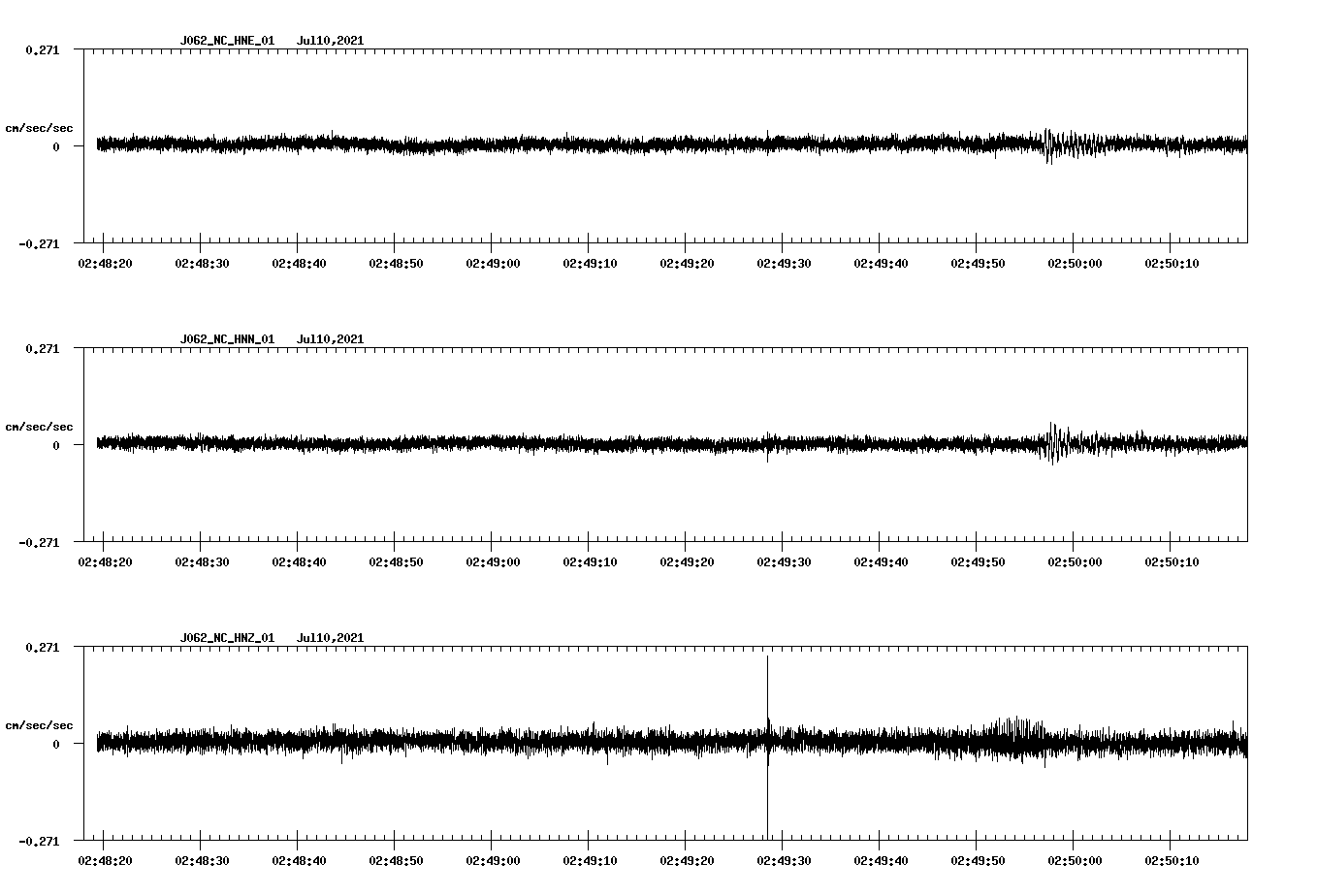 waveform image