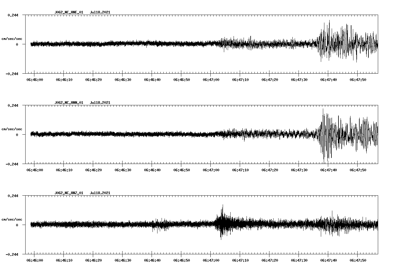 waveform image