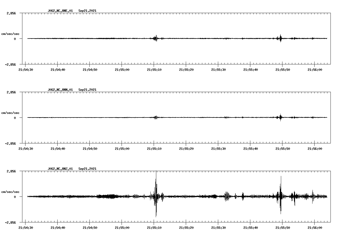 waveform image