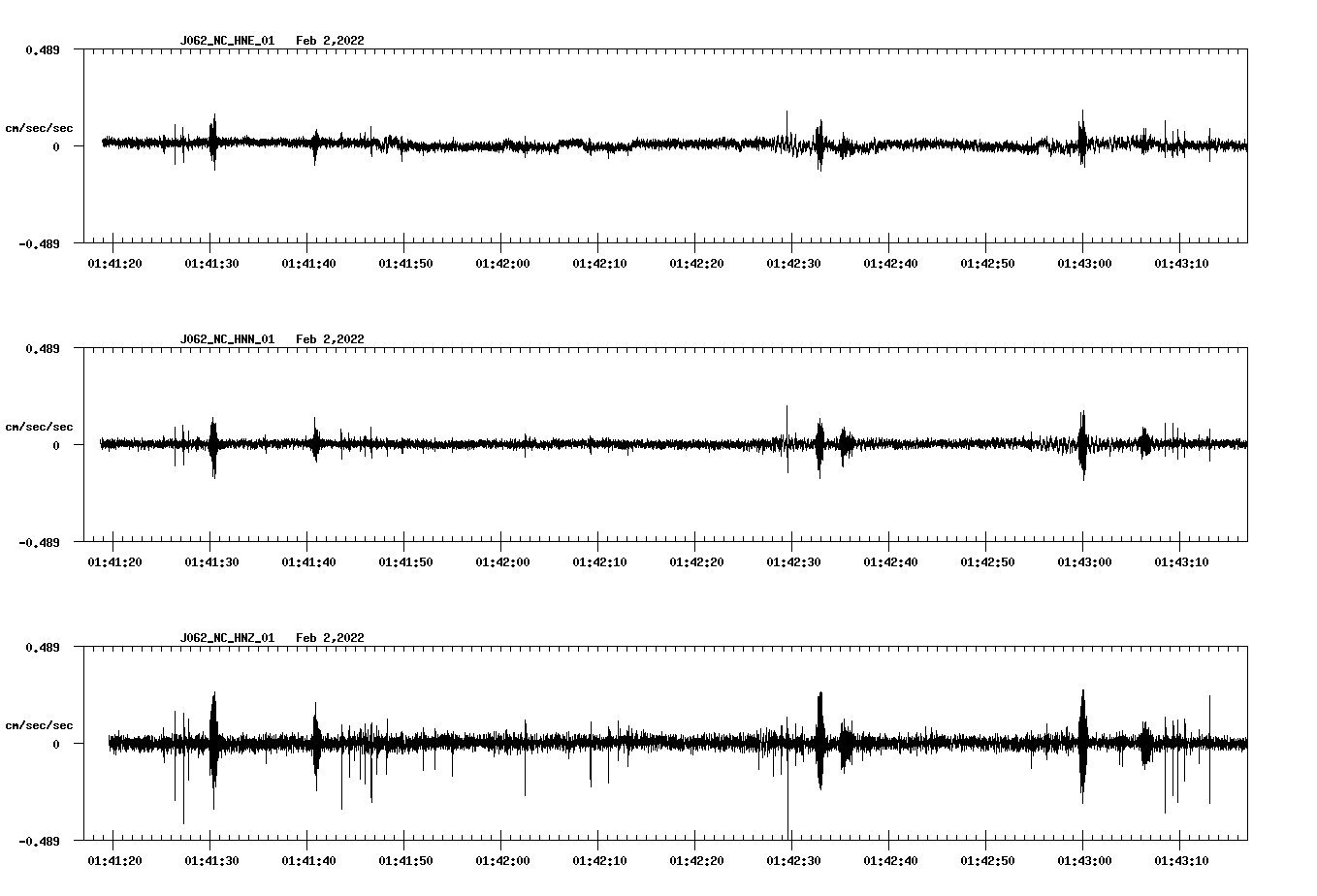 waveform image