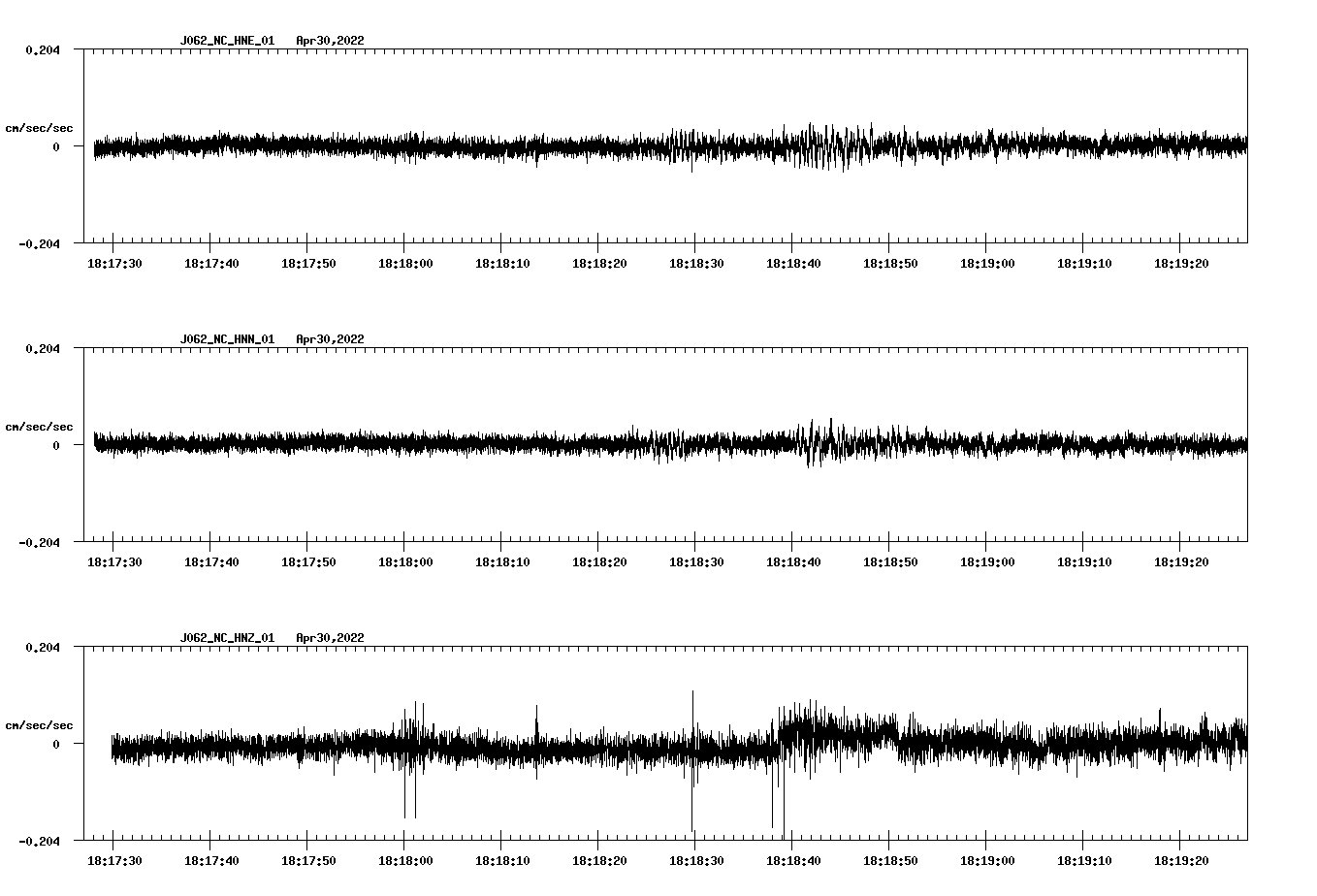 waveform image