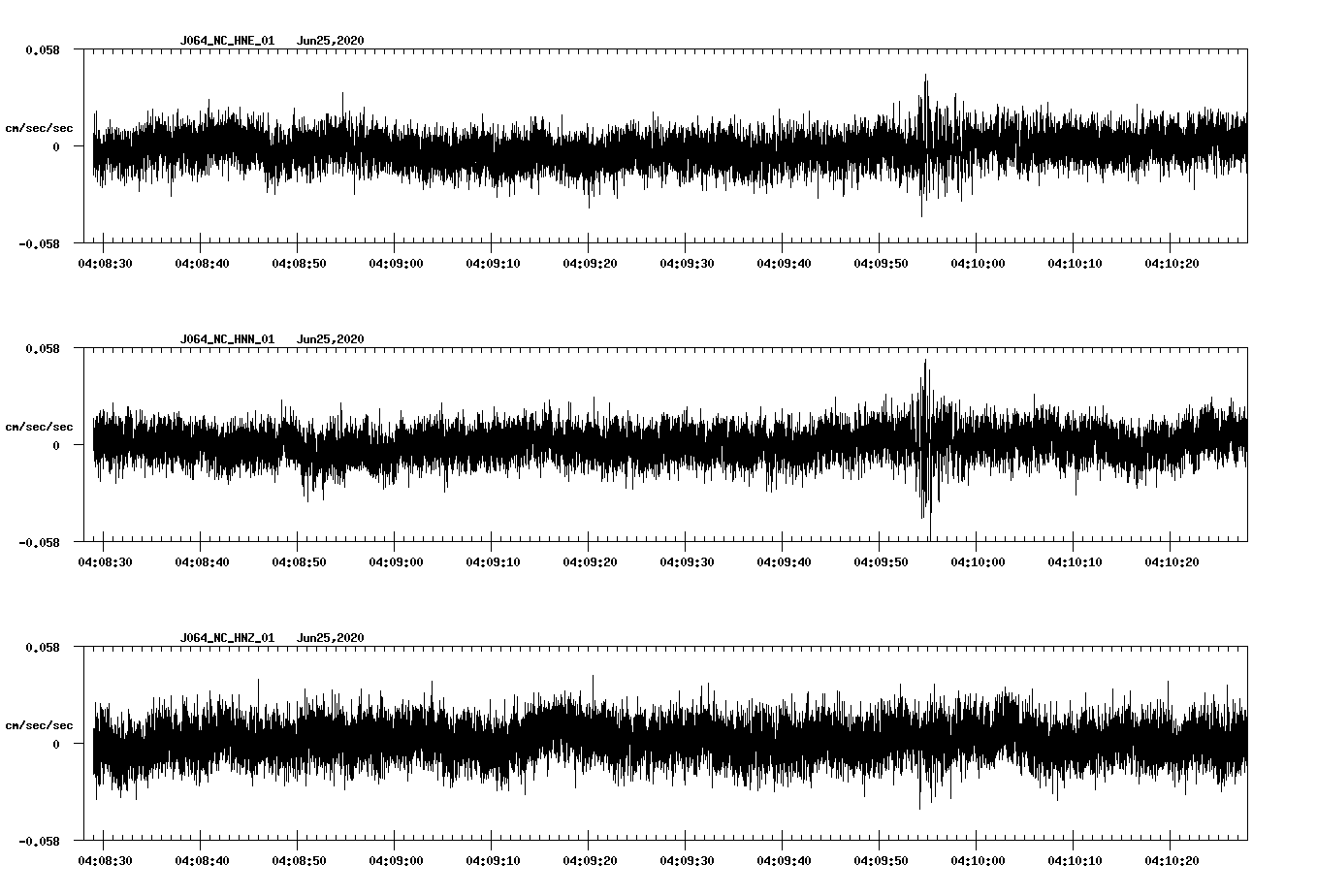 waveform image