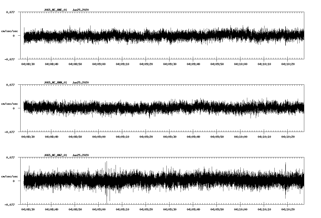 waveform image