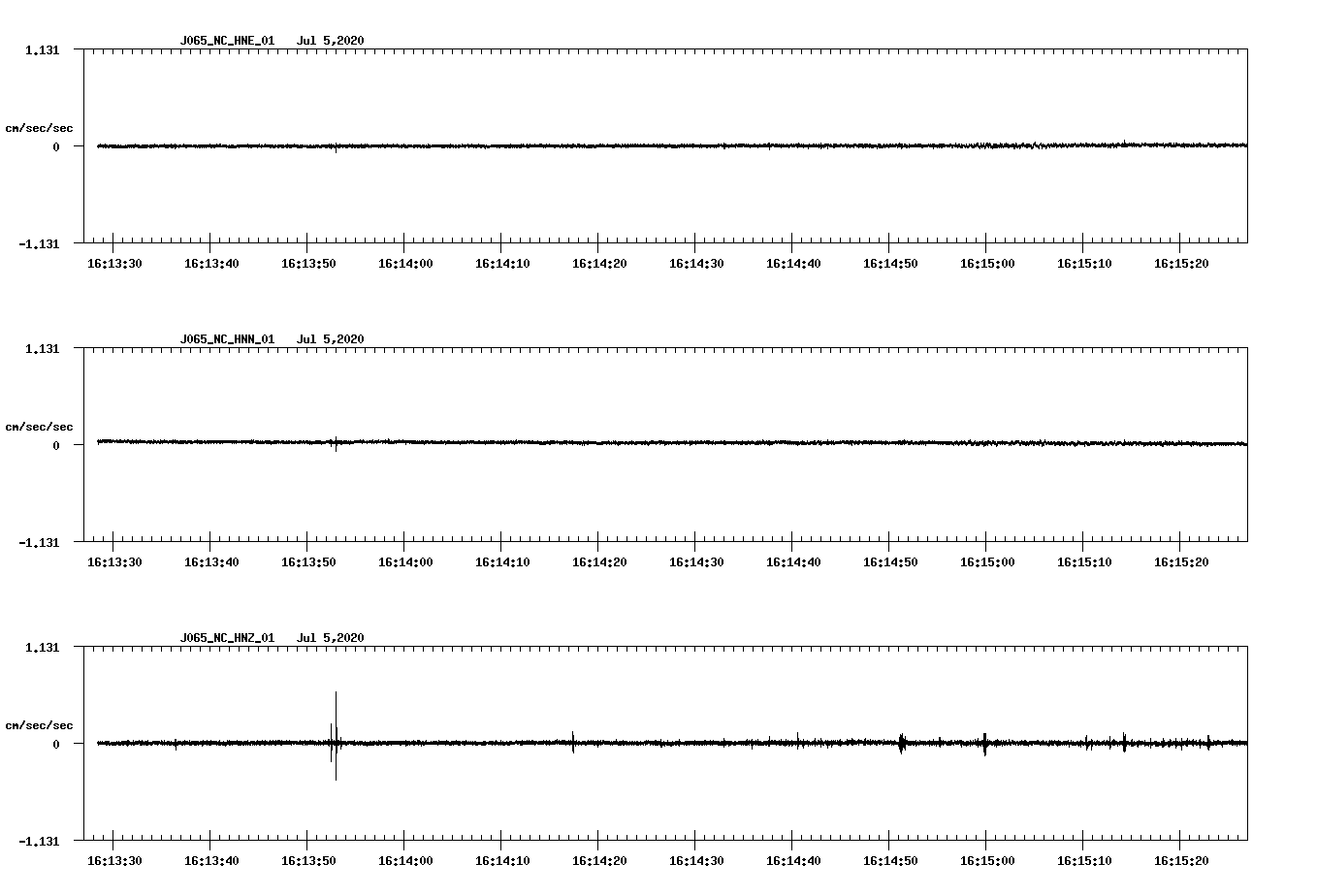 waveform image