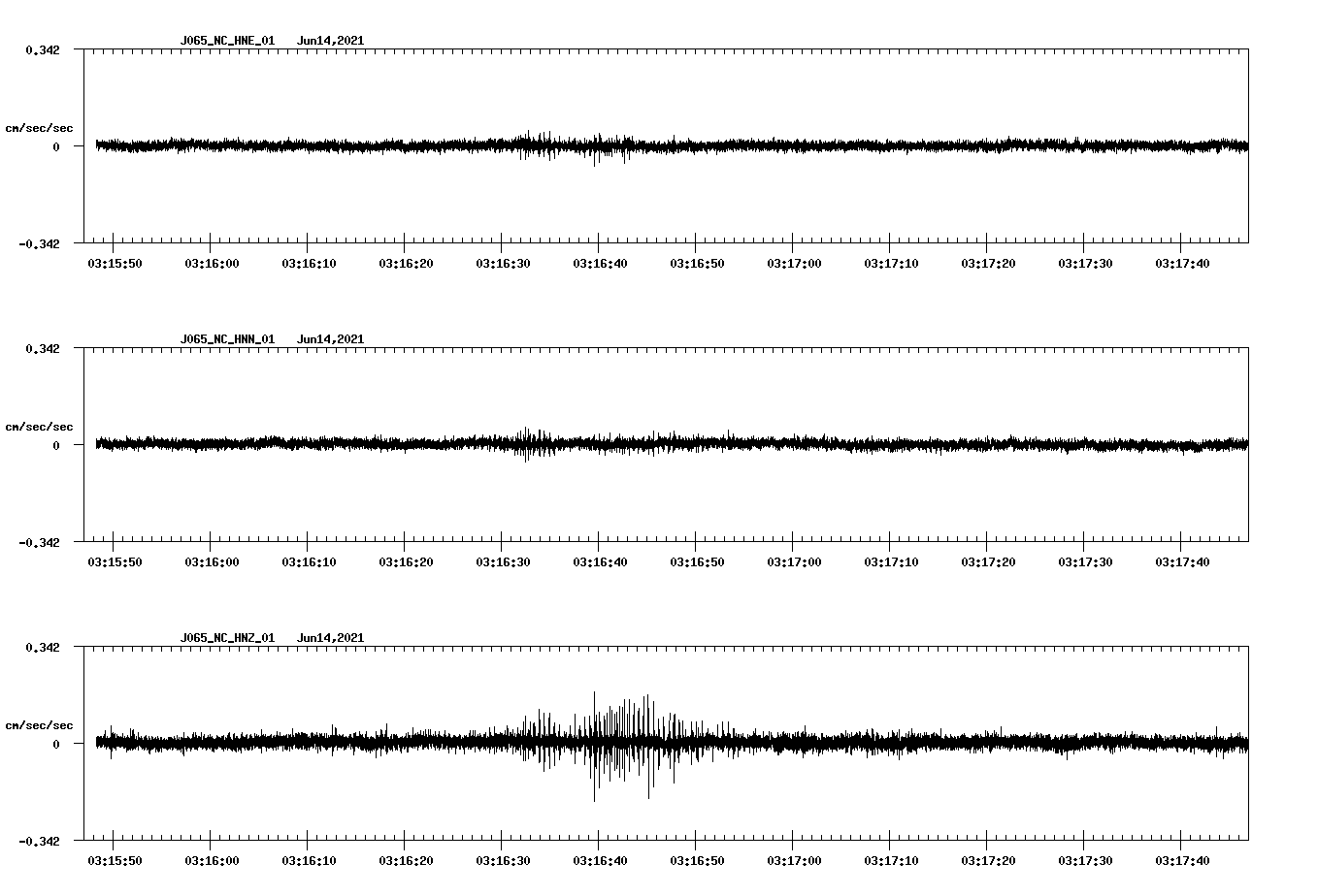 waveform image