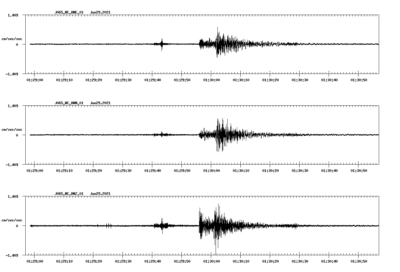 waveform image