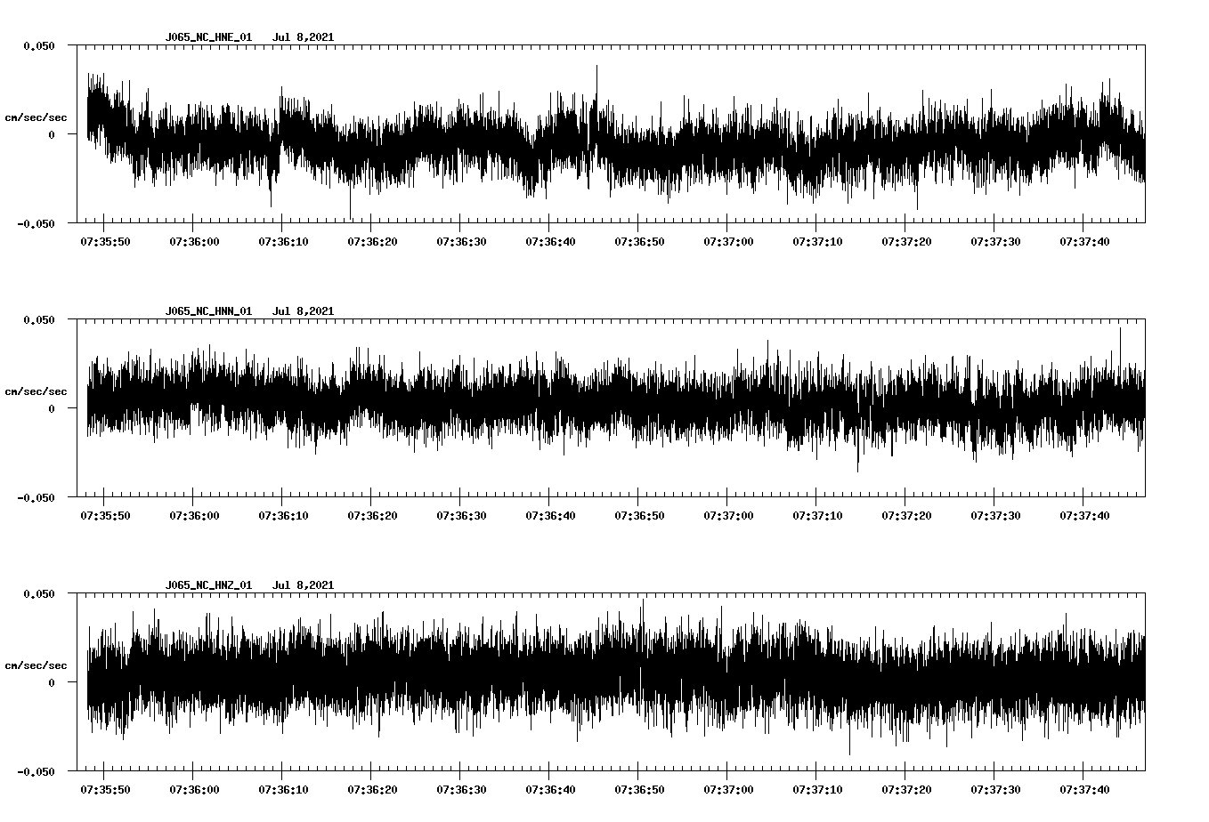 waveform image