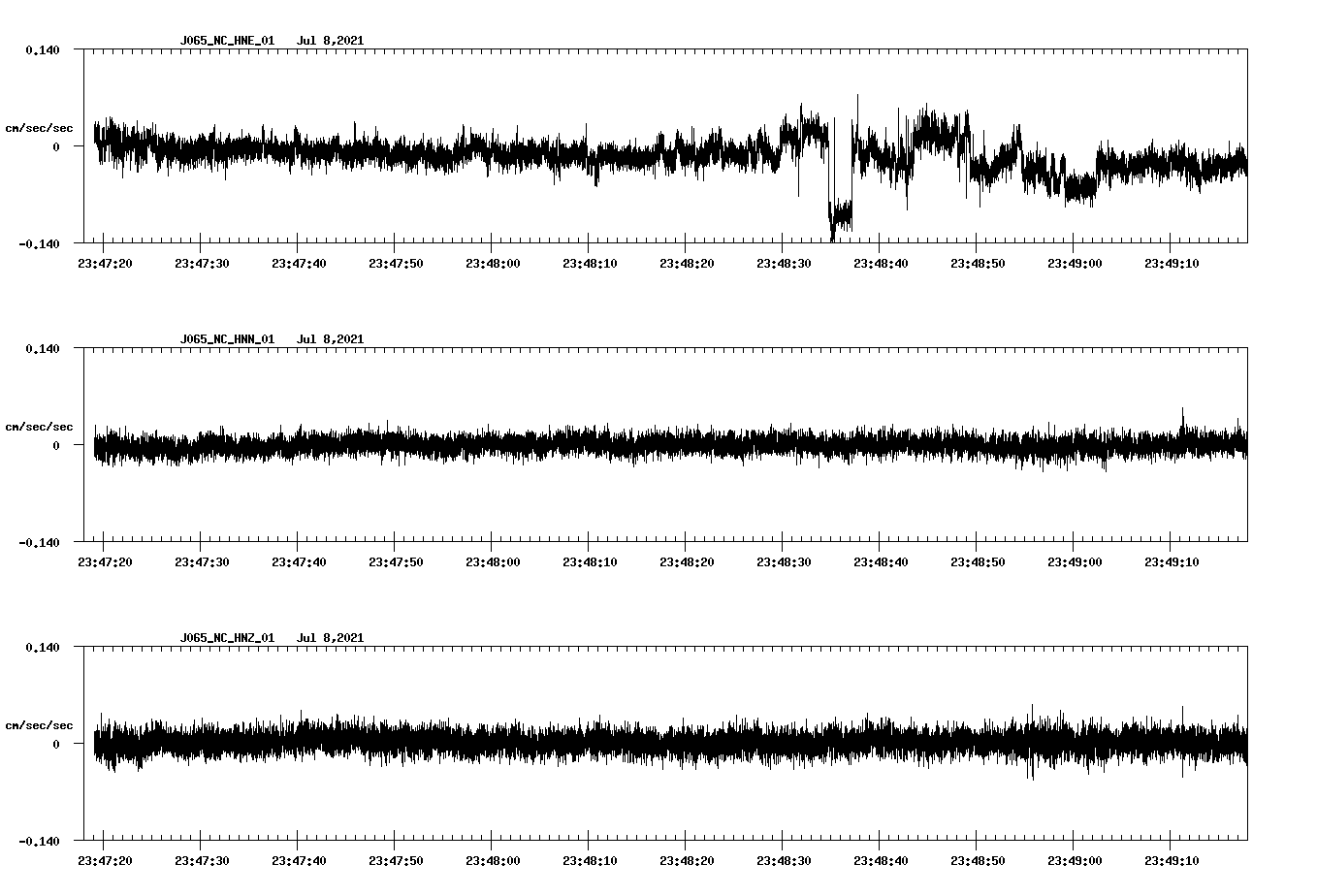 waveform image